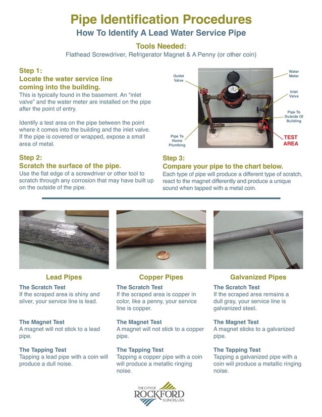 Pipe Identification Procedures (PDF)