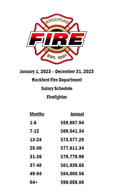 Rockford Fire Pay Schedule
